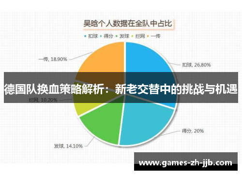 德国队换血策略解析：新老交替中的挑战与机遇