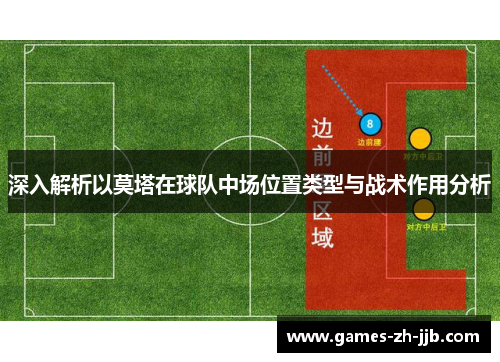 深入解析以莫塔在球队中场位置类型与战术作用分析