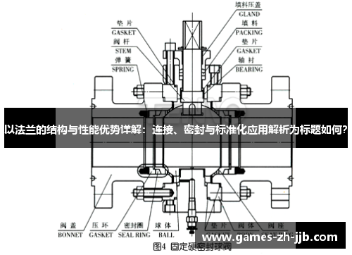 以法兰的结构与性能优势详解：连接、密封与标准化应用解析为标题如何？