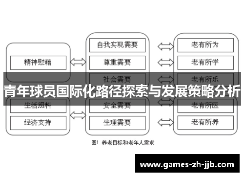 青年球员国际化路径探索与发展策略分析
