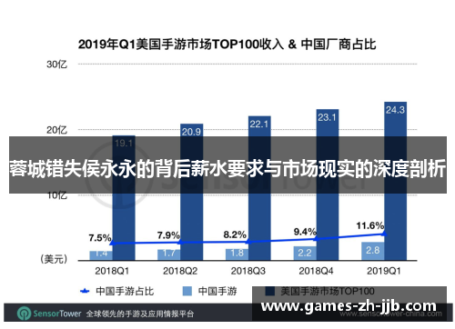 蓉城错失侯永永的背后薪水要求与市场现实的深度剖析