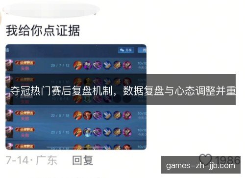 夺冠热门赛后复盘机制，数据复盘与心态调整并重